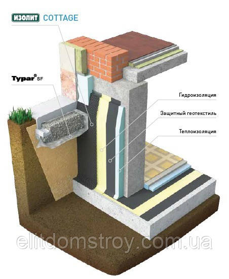 Шиповидная мембрана Изолит® Profi 0,6 - фото 4 - id-p430230632