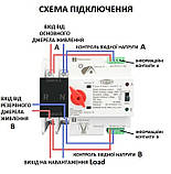 Автоматичний перемикач між основним та резервним джерелом живлення TOMZN TOQ5-63PV/2, фото 4