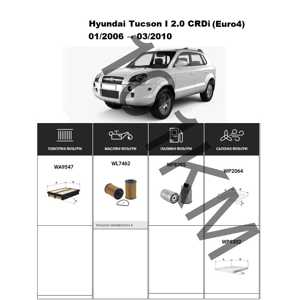 Комплект фільтрів Hyundai Tucson I 2.0 CRDi (2006-2010) (Euro4) WIX