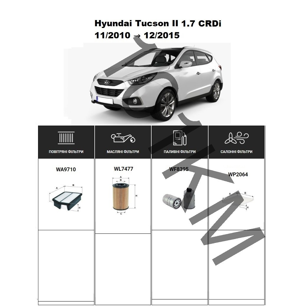 Комплект фільтрів Hyundai Tucson II 1.7 CRDi (2010-2015) WIX