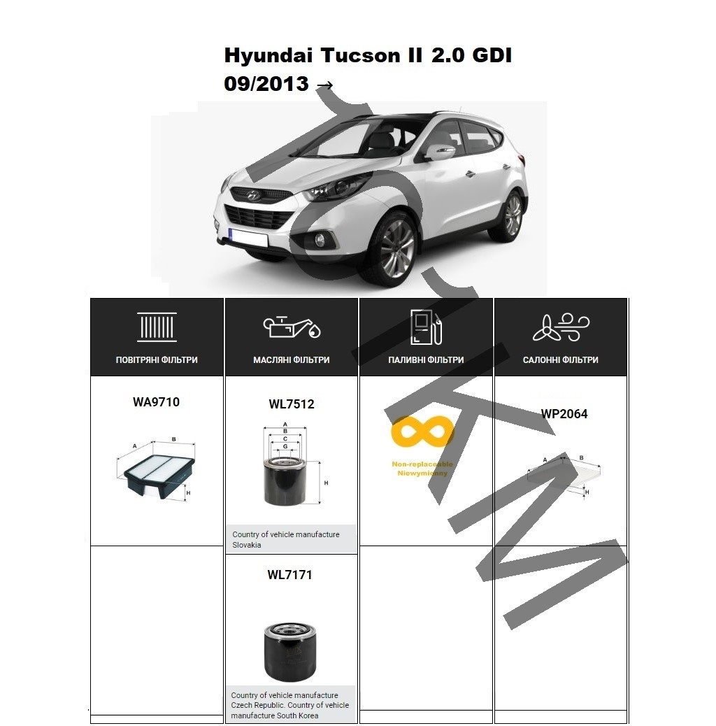 Комплект фільтрів Hyundai Tucson II 2.0 GDI (2013-) WIX