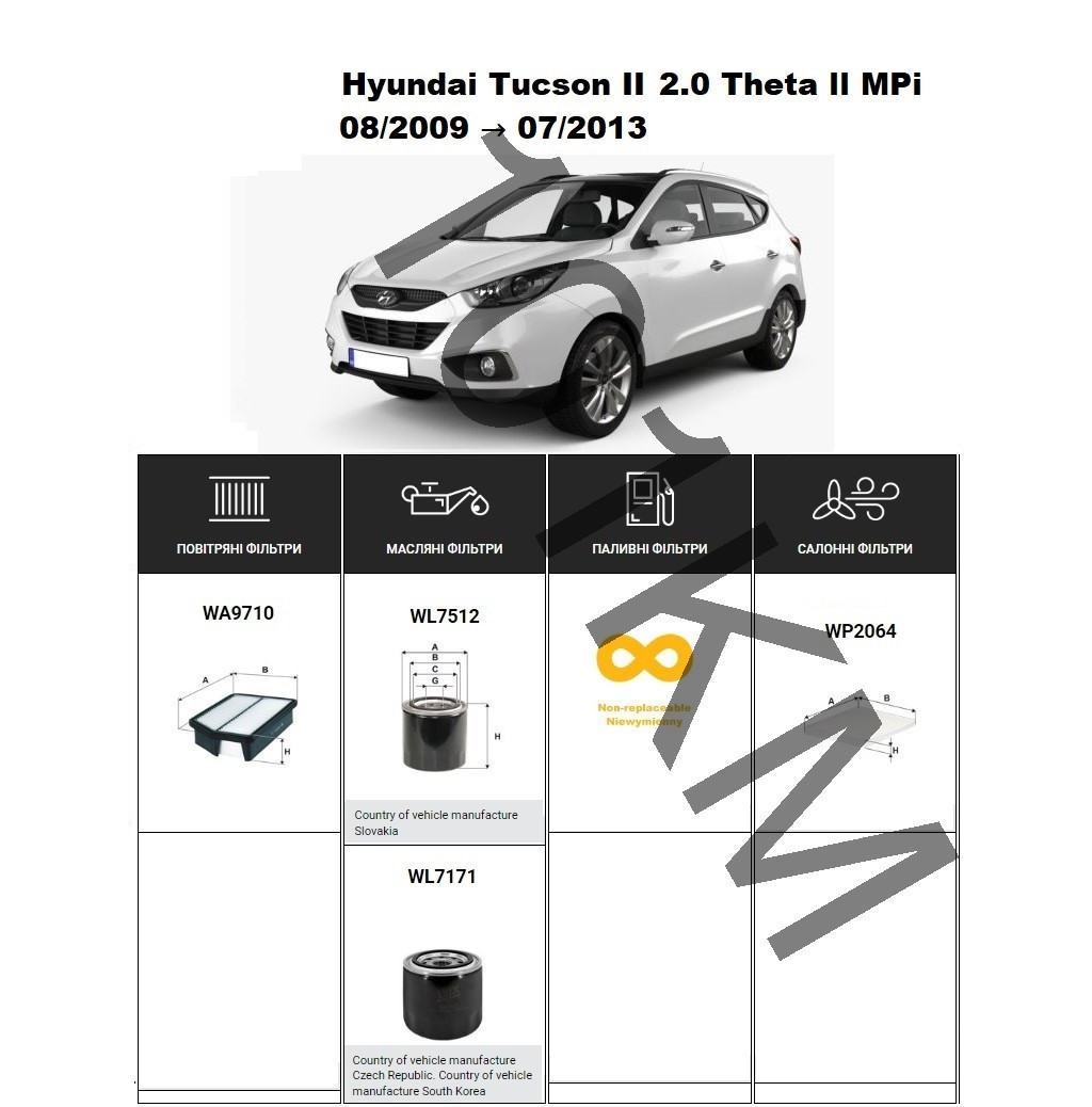 Комплект фільтрів Hyundai Tucson II 2.0 Theta ll MPi (2009-2013) WIX