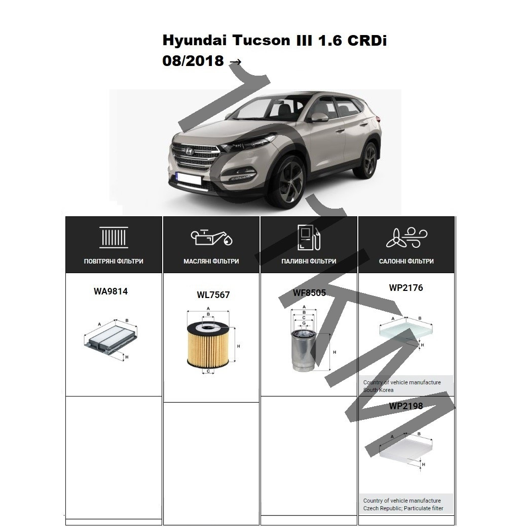 Комплект фільтрів Hyundai Tucson III 1.6 CRDi (2018-) WIX