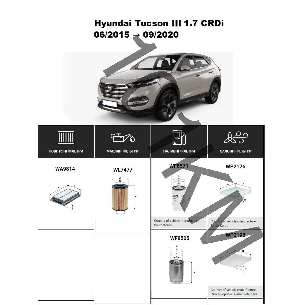 Комплект фільтрів Hyundai Tucson III 1.7 CRDi (2015-2020) WIX