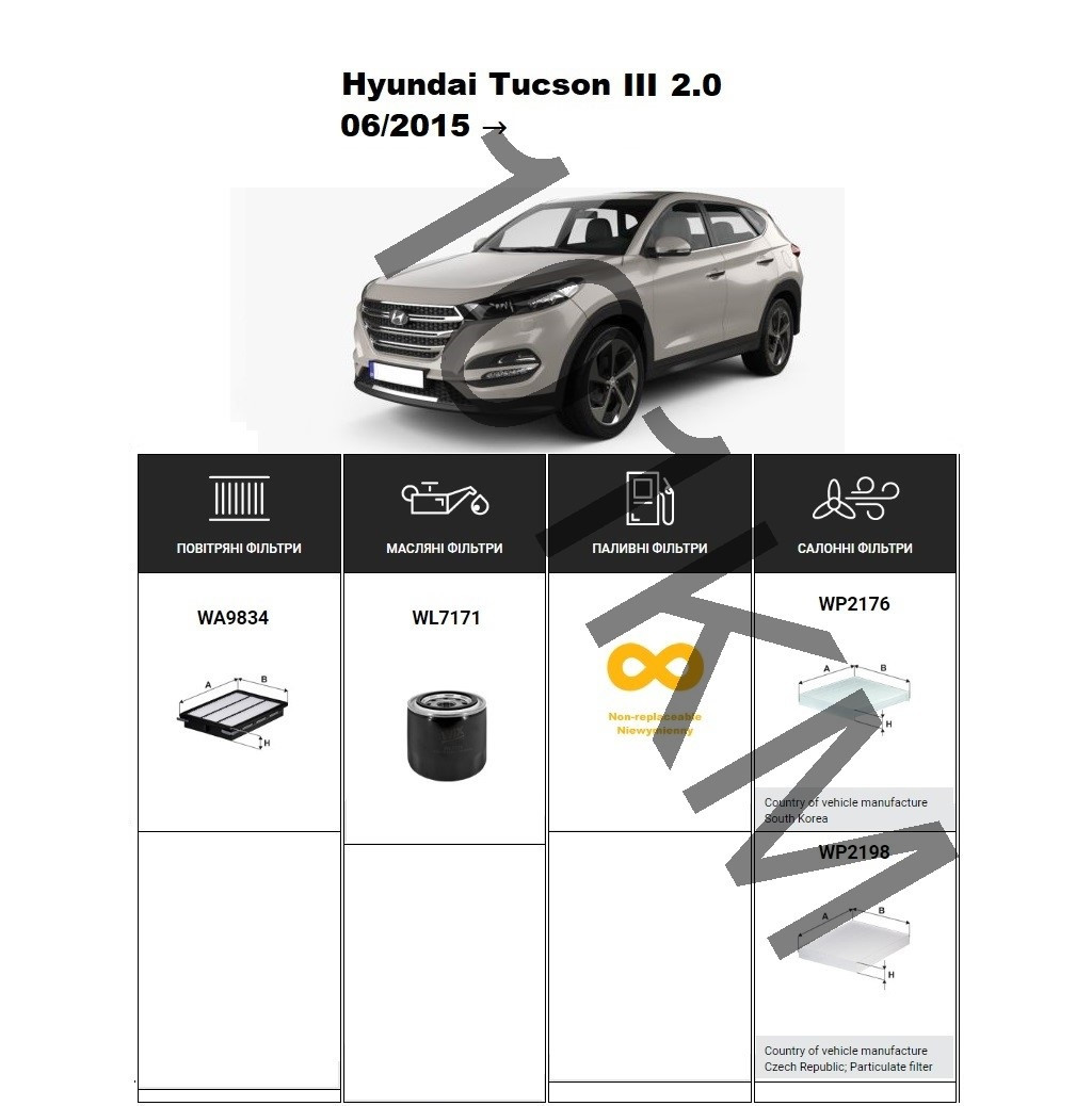 Комплект фільтрів Hyundai Tucson III 2.0 (2015-2020) WIX