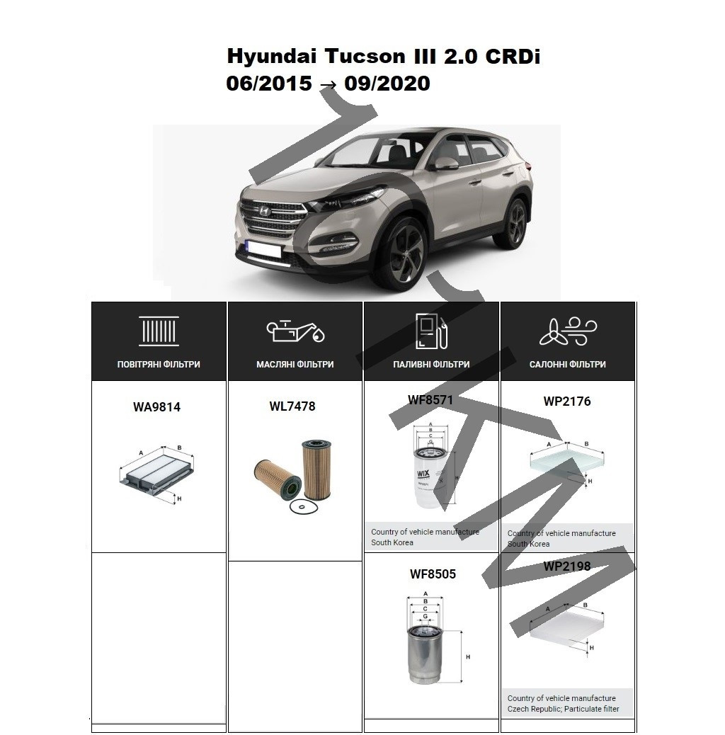Комплект фільтрів Hyundai Tucson III 2.0 CRDi (2015-2020) WIX
