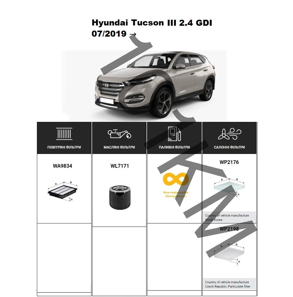 Комплект фільтрів Hyundai Tucson III 2.4 GDI (2019-) WIX