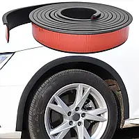 Накладки на арки Шкода Фабия 2010 | купить недорого, на Prom | Украина