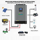 Сонячний фотоелектричний інвертор OFF-GRID PGF OG-5500 MPPT 5.5KW + WiFi + акумулятор Bass Polska AGM BP-5976 (х4), фото 10