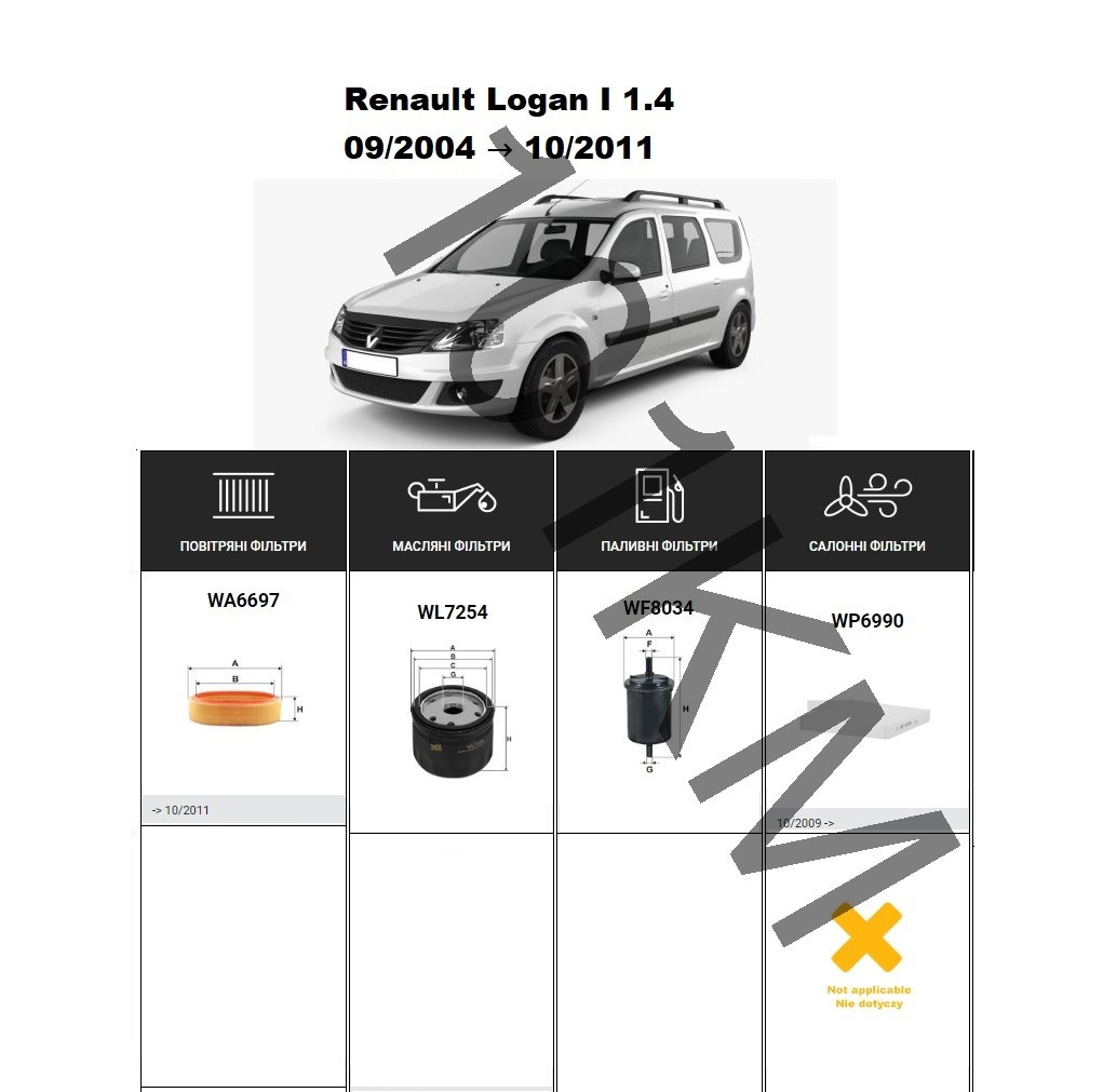 Комплект фільтрів Renault Logan 1.4 (2004-2011) WIX, фото 1
