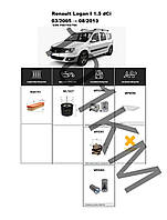 Комплект фільтрів Renault Logan 1.5 dCi (2005-2013) WIX