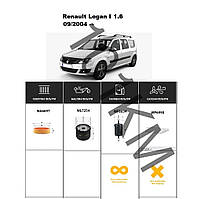 Комплект фільтрів Renault Logan 1.6 (2004-) WIX
