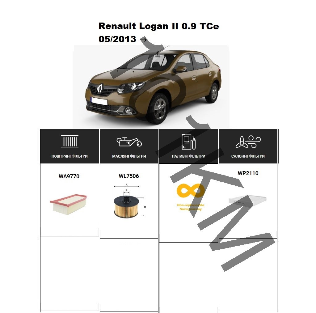 Комплект фільтрів Renault Logan II 0.9 TCe (2013-) WIX, фото 1