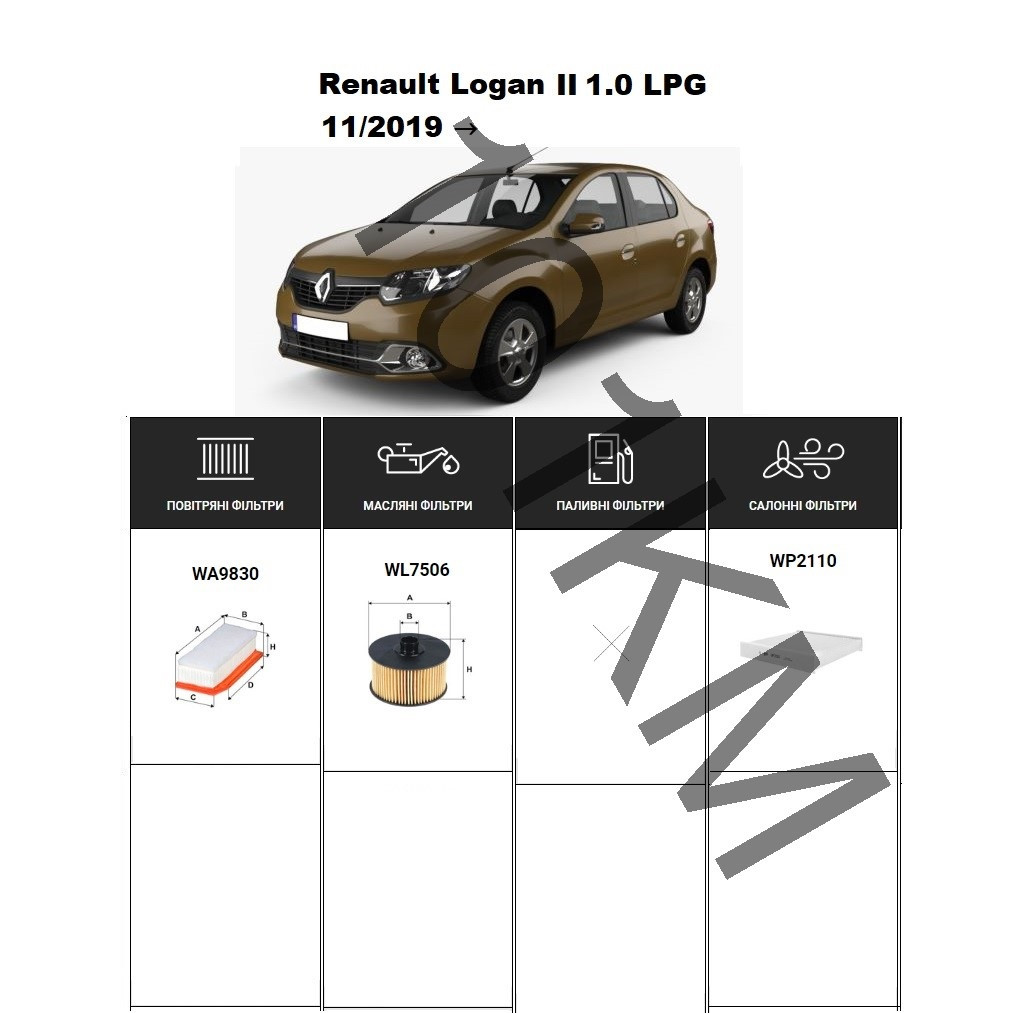 Комплект фільтрів Renault Logan II 1.0 LPG (2019-) WIX, фото 1