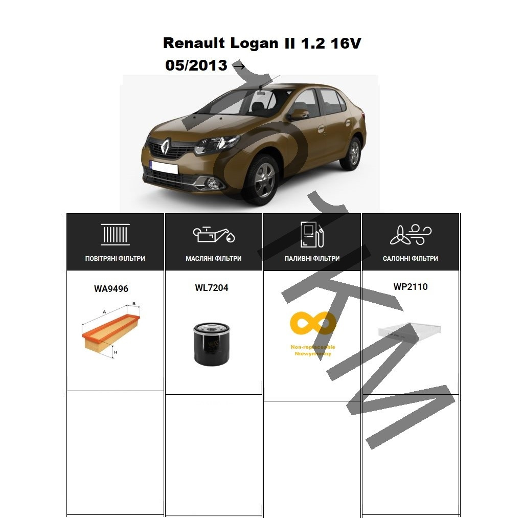 Комплект фільтрів Renault Logan II 1.2 16V (2013-) WIX, фото 1