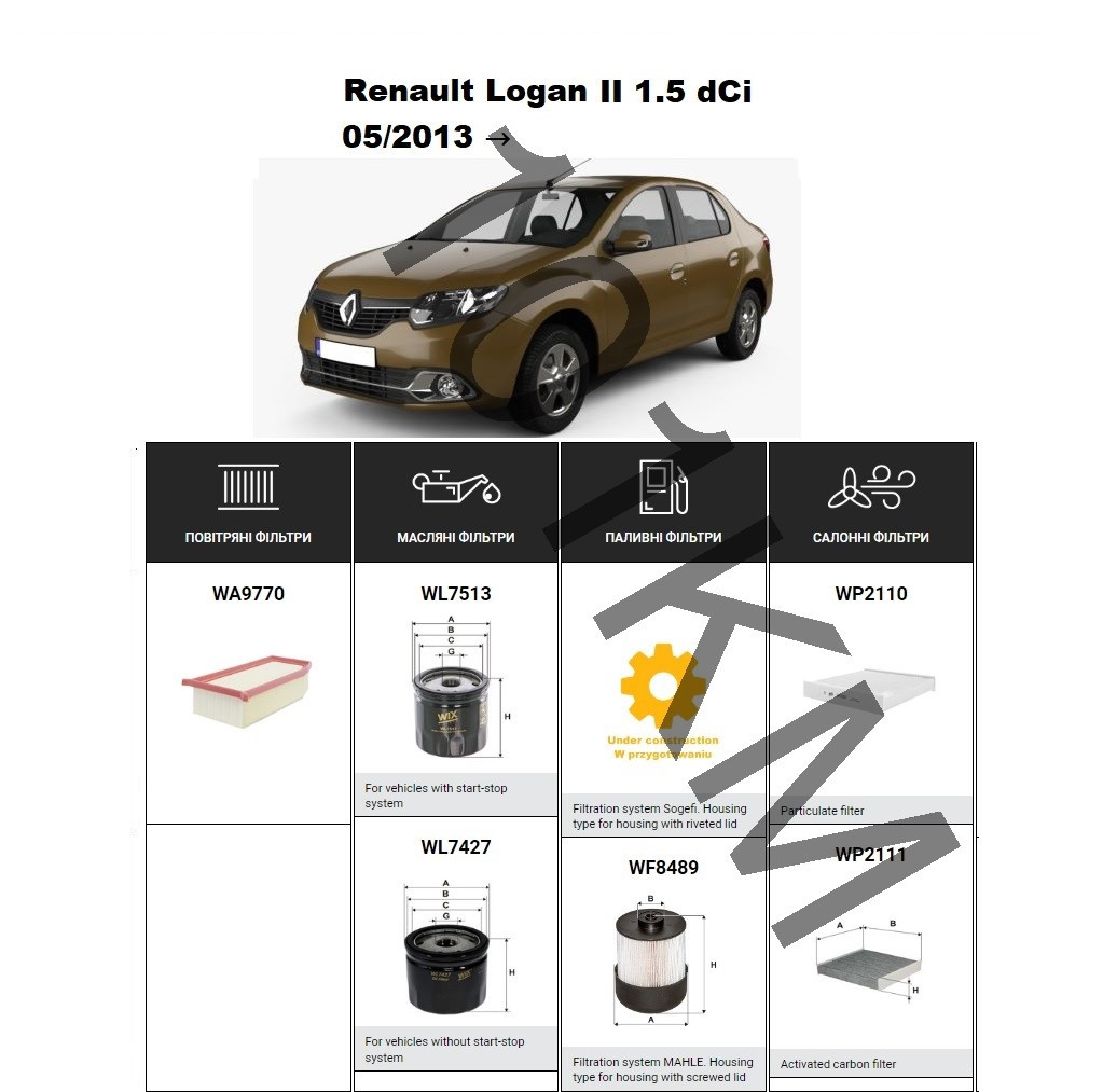 Комплект фільтрів Renault Logan II 1.5 dCi (2013-) WIX, фото 1