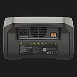 Зарядна станція Ecoflow river 288Wh/ 600W (Німеччина), фото 5