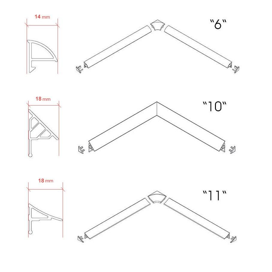 Декоративна планка для піддону 6/1100 мм, фото 1