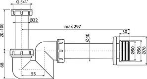 Сифони для біде