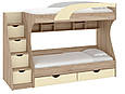 Двоярусне ліжко Кадет МДФ (Пехотін), фото 3