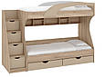 Двоярусне ліжко Кадет МДФ (Пехотін), фото 4