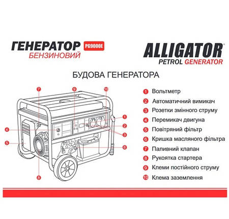 Генератор бензиновий Alligator 7.5кВт (ном 7.0кВт) з електростартером, фото 4