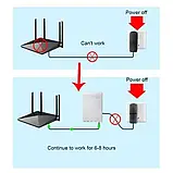 Джерело безперебійного живлення 38Wh WGP для мережевих пристроїв, ДБЖ для роутера безперебійник UPS 10400mAh, фото 3