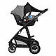 Сонцезахисний чохол для коляски LIONELO STROLLER SUN COVER, фото 4