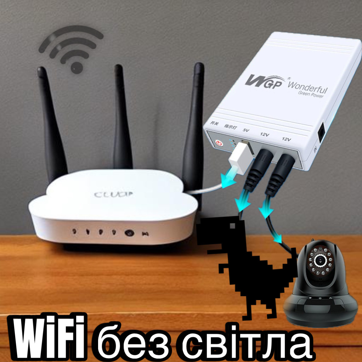 Джерело безперебійного живлення 38Wh WGP для мережевих пристроїв, ДБЖ для роутера безперебійник UPS 10400mAh