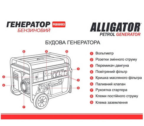 Генератор бензиновий Alligator 6,5кВт (ном 6,0кВт) з електростартером, 1 та 3 фази, фото 4