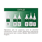 Скраб-пілінг проти лупи Meddis Anti Dandruff Program Peeling Scrub 200 мл, фото 6