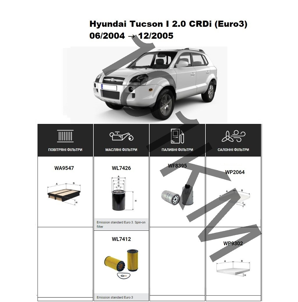 Комплект фільтрів Hyundai Tucson I 2.0 CRDi (2004-2005) (Euro3) WIX