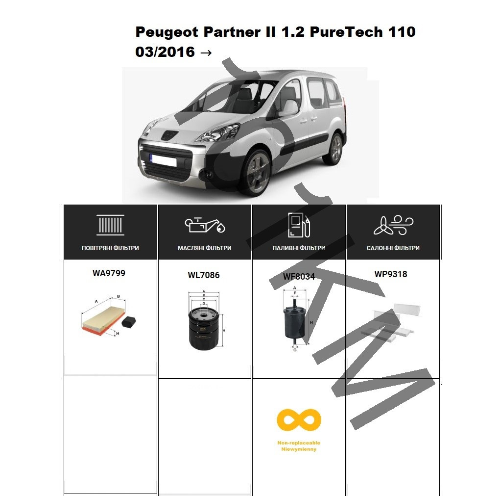 Комплект фільтрів Peugeot Partner II 1.2 PureTech 110 (2016-) WIX