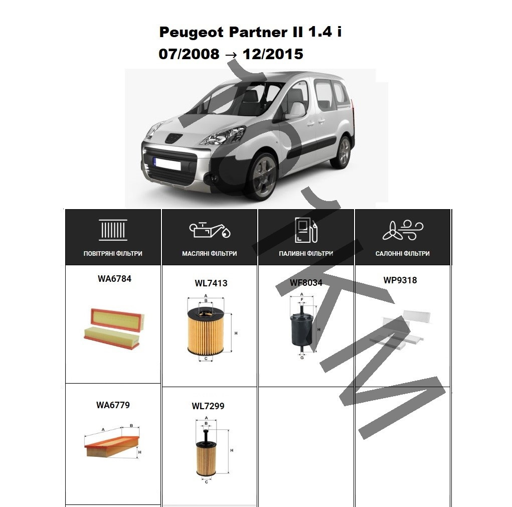 Комплект фільтрів Peugeot Partner II 1.4 i (2008-2016) WIX, фото 1