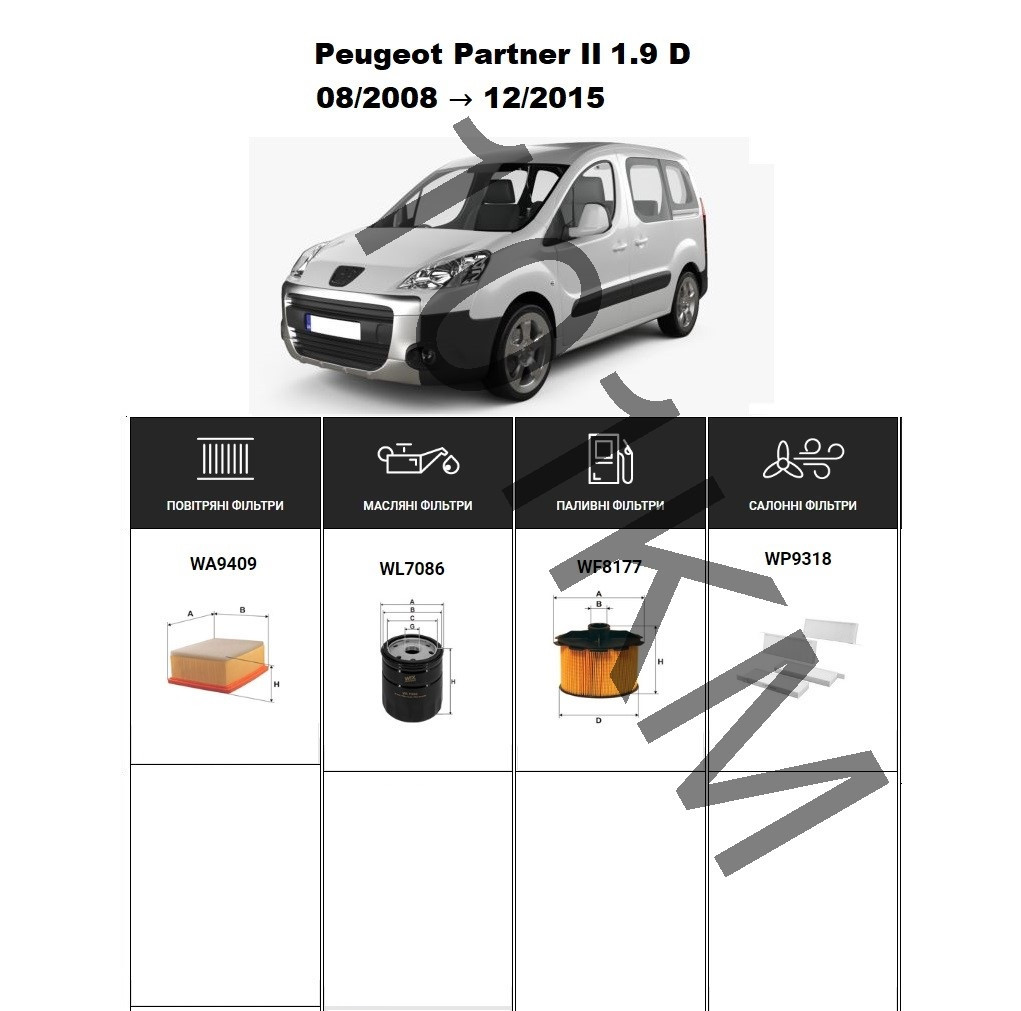 Комплект фільтрів Peugeot Partner II 1.9 D (2008-2015) WIX