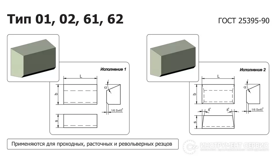 Пластина твердосплавна напайна 61351 ВК8