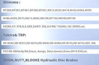 Вело набір для прокачування гідравлічних гальм EZmtb mini ver (for SHIMANO Disc Brake) EZmtb, фото 3
