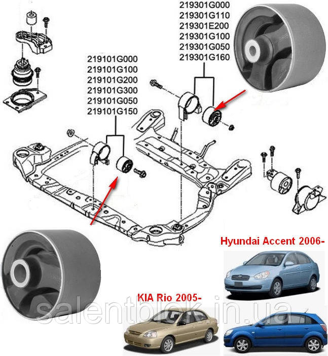 Сайлентблоки подушки двигуна Hyundai Accent 2006-, Accent/Verna 2006-; KIA Rio 2005-
