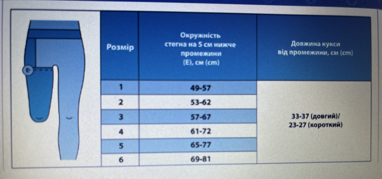 Чехол компрессионный с поясом на культю бедра 1 класс 18-21 мм рт ст короткий после ампутации Алком Украина, фото 3