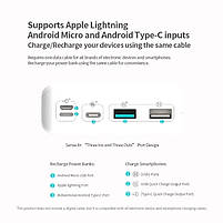 Повербанк Romoss 30000 mah Sense 8+ (PHP30-401-02) білий, фото 4