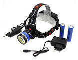 Налобний ліхтарик RIAS WD127 T6 LED Zoom акумуляторний 2x18650 Blue (7_00973), фото 3