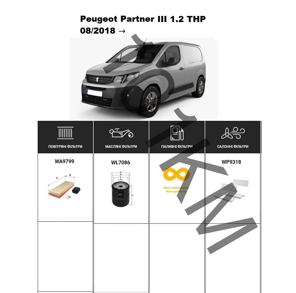 Комплект фільтрів Peugeot Partner III 1.2 THP (2018-) WIX