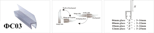 нижній бризговики для дверей душової кабіни