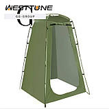 Мобільна душова система Автомат - ідеальна для будівництва, дачі та кемпінгу, фото 5