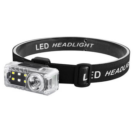 Ліхтар налобний YJ-A06-LED+6SMDRGB Motion Sensor Li-Ion акумулятор. ЗУ Type-C кліпса магніт Box, фото 1
