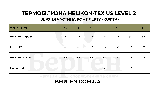 Термокофта Helikon -Tex US Level 2, Black, фото 3