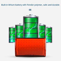 Велоліхтар MY-2105-60LED, waterproof, Li-Ion акумулятор, ЗП Type-C, фото 5