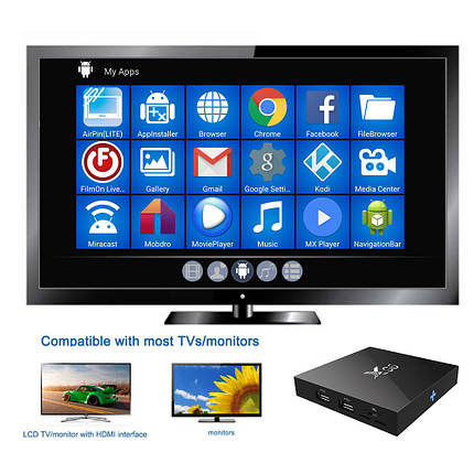 Смарт ТБ-приставка X96 S905X Amlogic Quad Core Android 6.0 TV Box f, фото 1