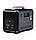 Зарядна станція Choetech Portable Power Station 1200W (BS005) европа, фото 3