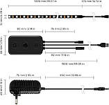 BTF-LIGHTING ПК Світлодіодне підсвічування Мікросхема WS2812B RGB IC для 13–39 дюймів Синхронізація кольорів з чотирьох сторін, фото 4